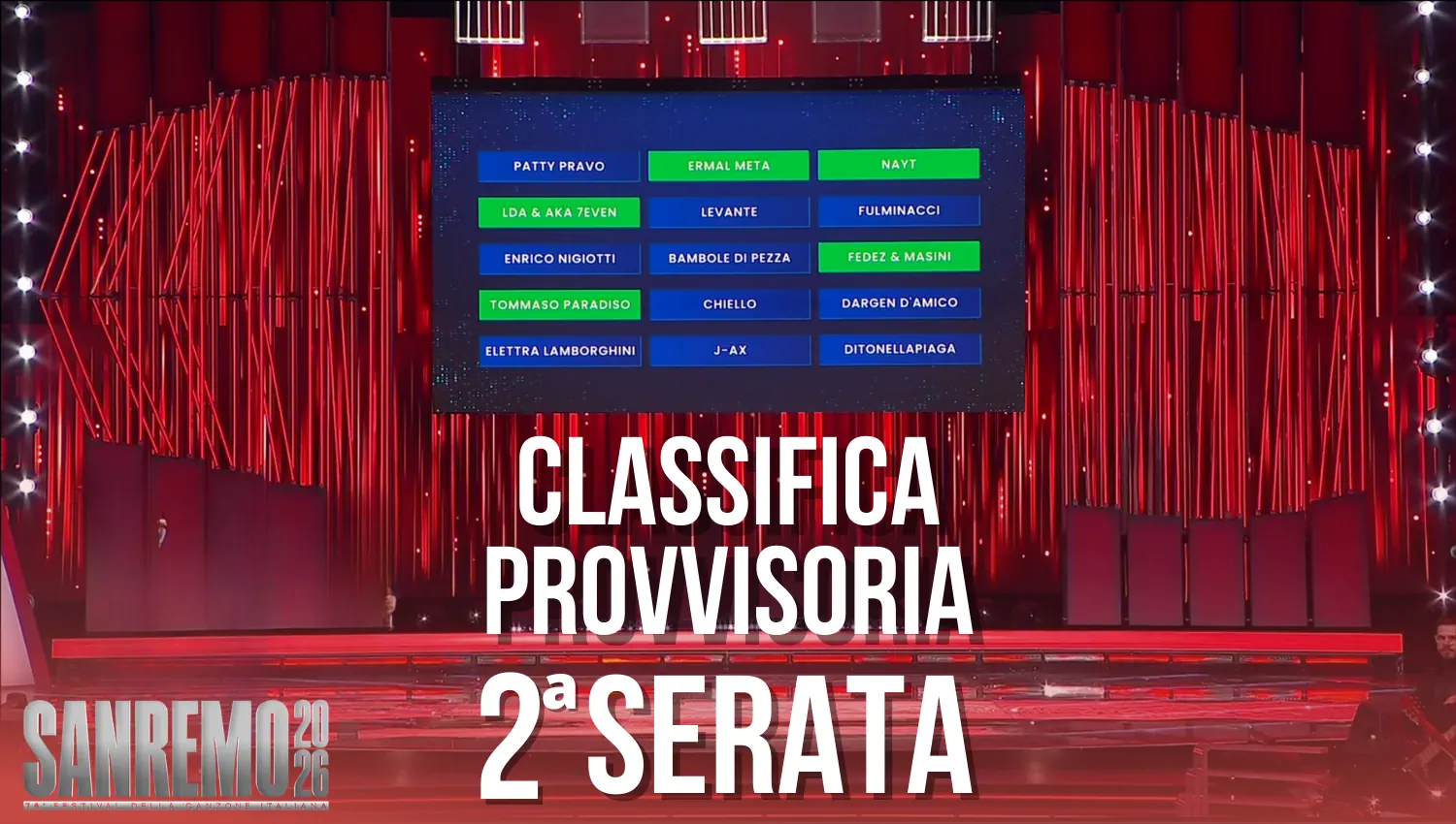 Classifica seconda serata Sanremo 2026: Top 5 televoto e radio
