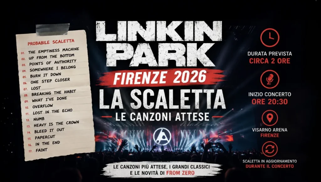 Scaletta Linkin Park Firenze 2026: canzoni, durata e concerto di oggi 26-06-2026