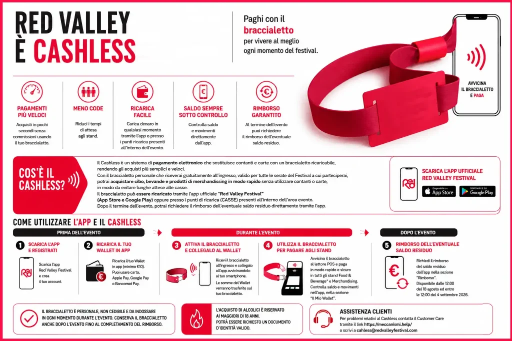 Red Valley Festival 2026 Olbia - CASHLESS INFO